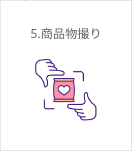 商品物撮り